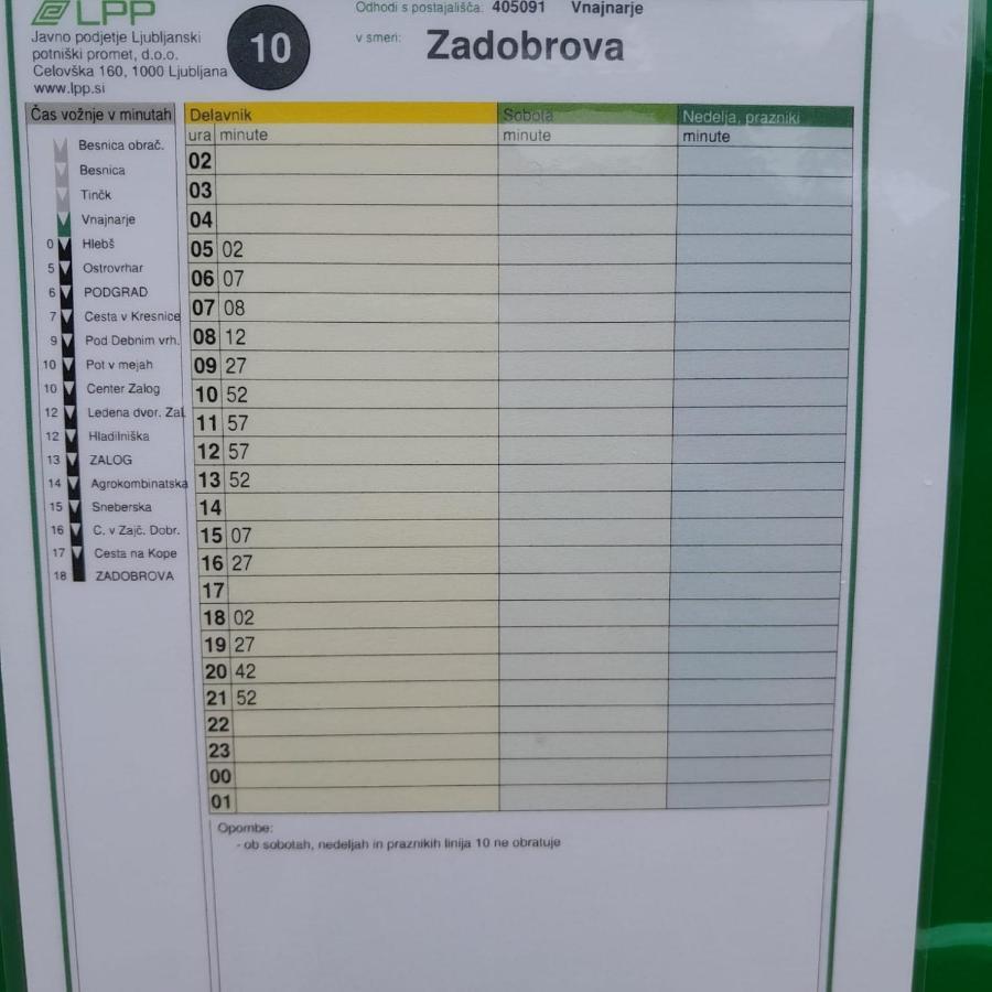 Near By Capital Of Slovenia Apartment